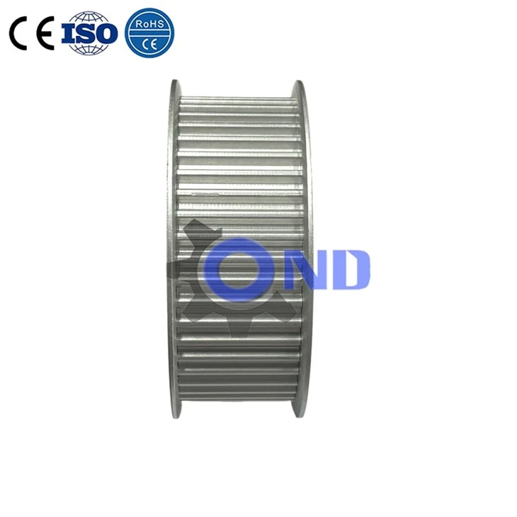 HTD8M Pulley suppliers